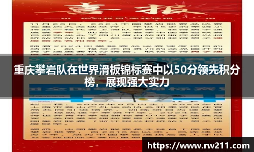 重庆攀岩队在世界滑板锦标赛中以50分领先积分榜，展现强大实力