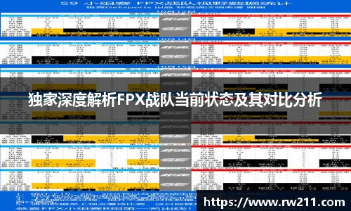 独家深度解析FPX战队当前状态及其对比分析