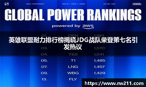 英雄联盟耐力排行榜揭晓JDG战队荣登第七名引发热议