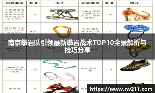 南京攀岩队引领最新攀岩战术TOP10全景解析与技巧分享