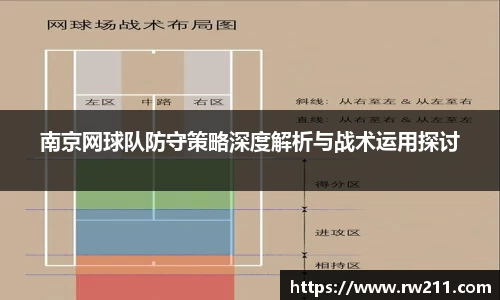 南京网球队防守策略深度解析与战术运用探讨