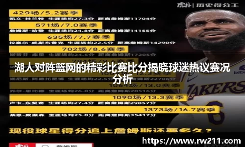 湖人对阵篮网的精彩比赛比分揭晓球迷热议赛况分析