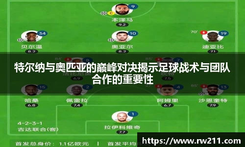 特尔纳与奥匹亚的巅峰对决揭示足球战术与团队合作的重要性